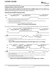 TL16C550DIRHB datasheet.datasheet_page 4