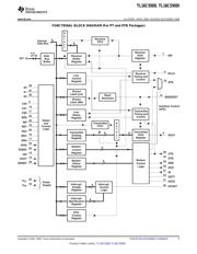 TL16C550DPTR datasheet.datasheet_page 5