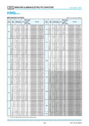 EKMQ351VSN221MQ30S 数据规格书 2