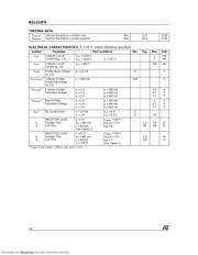 BUL312FH datasheet.datasheet_page 2