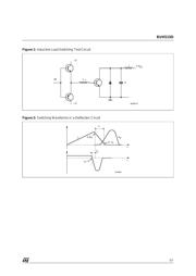 BUH515D datasheet.datasheet_page 5