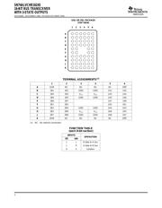 SN74ALVCHR16245LR datasheet.datasheet_page 2