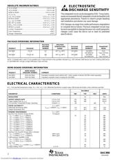 DAC900U datasheet.datasheet_page 2