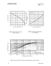 AUIRLZ44Z 数据规格书 6