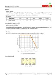 WA06X103JTL datasheet.datasheet_page 4