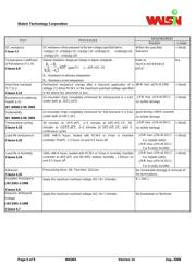 WA06X103JTL datasheet.datasheet_page 6