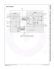 FOD8316R2V datasheet.datasheet_page 3