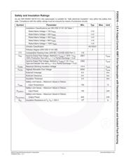 FOD8316R2V datasheet.datasheet_page 4