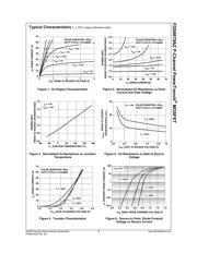 FDS6679AZ datasheet.datasheet_page 3