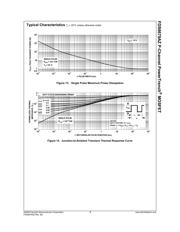 FDS6679AZ datasheet.datasheet_page 5