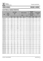 BZG03C12 datasheet.datasheet_page 2