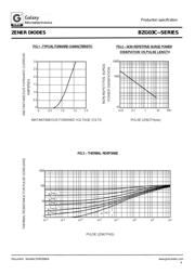 BZG03C12 datasheet.datasheet_page 4