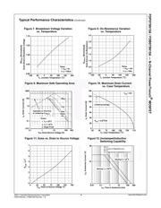 FDP075N15A_F102 datasheet.datasheet_page 4