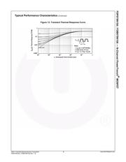 FDP075N15A_F102 datasheet.datasheet_page 5