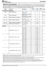 LMZ10505EXTTZE datasheet.datasheet_page 5