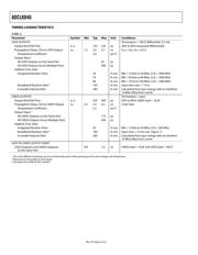 ADCLK846BCPZ-REEL7 datasheet.datasheet_page 4