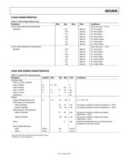 ADCLK846BCPZ-REEL7 datasheet.datasheet_page 5