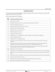 TMS320F2810PBKQ datasheet.datasheet_page 3