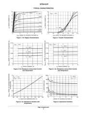 NTS4101PT1G datasheet.datasheet_page 3