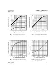 IRLR3410TRLPBF datasheet.datasheet_page 3