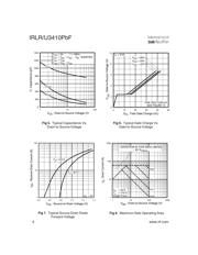 IRLR3410TRRPBF datasheet.datasheet_page 4