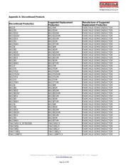 6N137SDM datasheet.datasheet_page 2