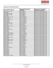 6N137SDM datasheet.datasheet_page 6