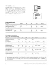 HFBR-2515BFZ datasheet.datasheet_page 3