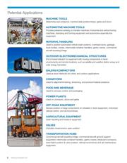 LSA2R datasheet.datasheet_page 4