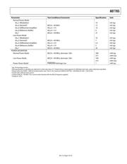 AD7765BRUZ-REEL7 datasheet.datasheet_page 5