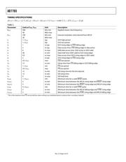 AD7765BRUZ-REEL7 datasheet.datasheet_page 6