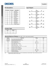 74LV07AS14-13 datasheet.datasheet_page 2