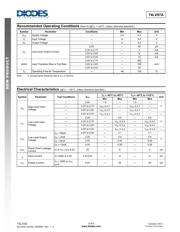 74LV07AS14-13 datasheet.datasheet_page 3