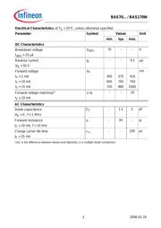 BAS70-04 datasheet.datasheet_page 3