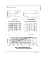 FDS6892AZ datasheet.datasheet_page 4