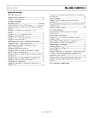 ADA4940-2ACPZ-R2 datasheet.datasheet_page 4