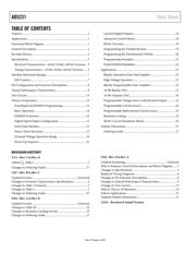 AD5231BRU10-REEL7 datasheet.datasheet_page 2