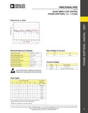 HMC936ALP6ETR datasheet.datasheet_page 4