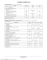 MC78M15 数据规格书 2