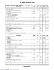 MC78M15 datasheet.datasheet_page 3