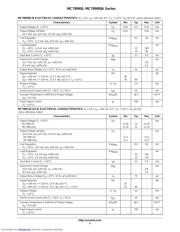 MC78M15 datasheet.datasheet_page 4