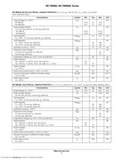 MC78M15 datasheet.datasheet_page 5