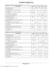 MC78M15 datasheet.datasheet_page 6