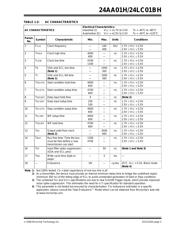 24AA01H-I/MS datasheet.datasheet_page 3