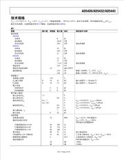 DAC161P997EVAL/NOPB 数据规格书 3