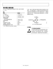 DAC161P997EVAL/NOPB 数据规格书 6