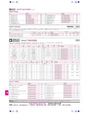 ADIS16365BMLZ 数据规格书 1