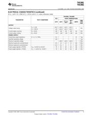 THS3061EVM datasheet.datasheet_page 5