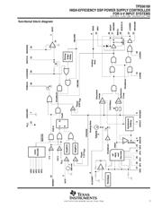 TPS56100 datasheet.datasheet_page 3