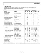 AD600AQ datasheet.datasheet_page 3